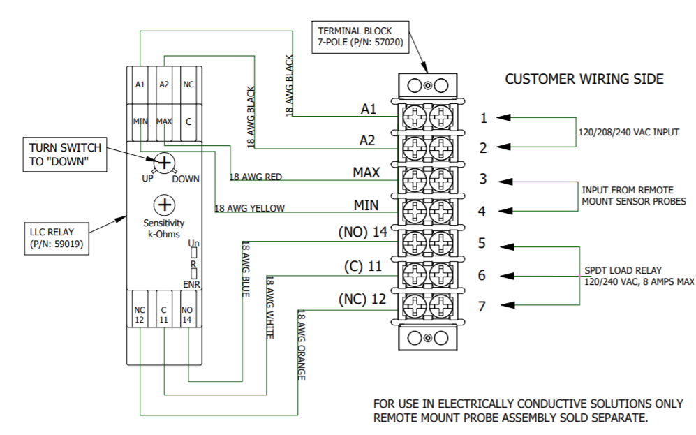 Wiring Schematics for LLC-R Liquid Level Process Heat Control Systems