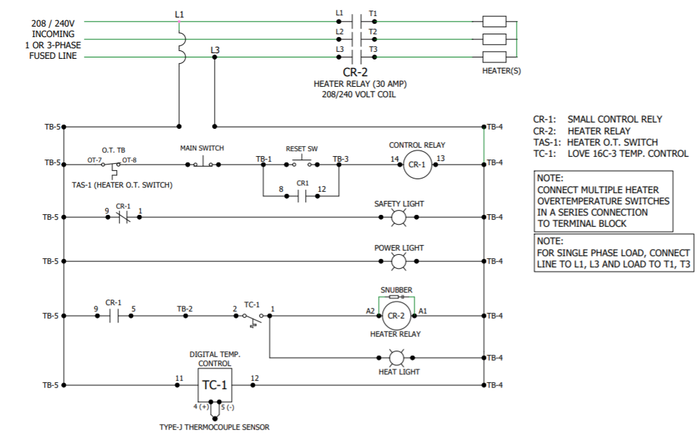 Wiring Schematics for TCD-330 Digital Process Heat Control Systems